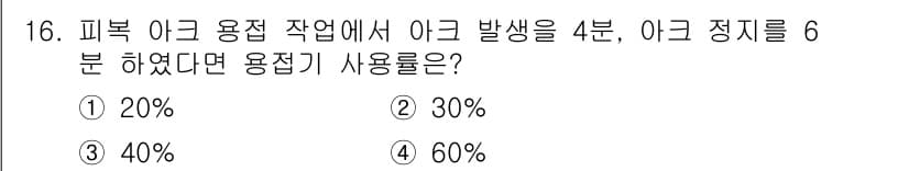 자기비파괴검사기사 2021년 16번 - 정답과 핵심 포인트를 검수 중인 기출문제