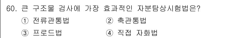 자기비파괴검사기사 2021년 60번 - 정답과 핵심 포인트를 검수 중인 기출문제