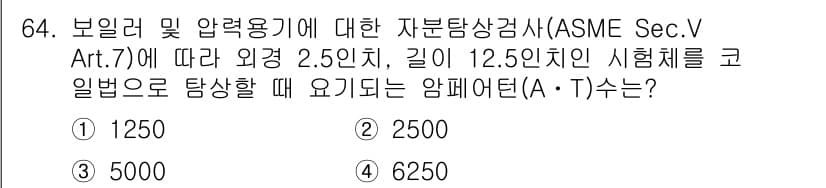 자기비파괴검사기사 2021년 64번 - 정답과 핵심 포인트를 검수 중인 기출문제