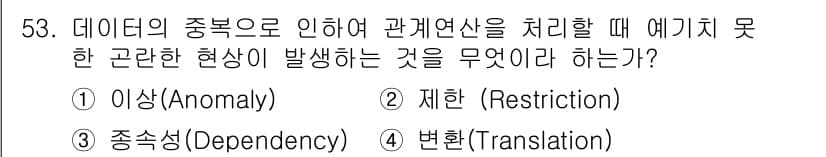 정보처리기사(구) 2021년 53번 - 정답과 핵심 포인트를 검수 중인 기출문제