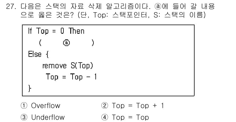 정보처리기사 2021년 27번 - 주어진 코드에서 `if Top = 0`일 경우 스택이 비어 있다는 의미로... 에 관한 핵심 기출문제