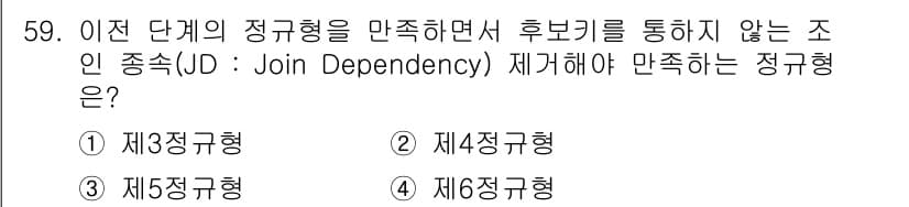 정보처리기사 2021년 59번 - 정답과 핵심 포인트를 검수 중인 기출문제