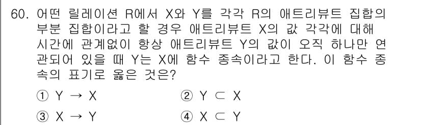 정보처리기사 2021년 60번 - 정답과 핵심 포인트를 검수 중인 기출문제