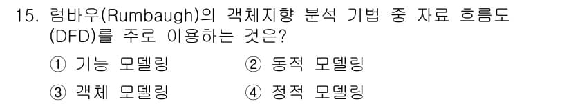 정보처리기사_필기 2021년 15번 - 정답과 핵심 포인트를 검수 중인 기출문제