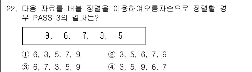 정보처리기사_필기 2021년 22번 - 정답과 핵심 포인트를 검수 중인 기출문제