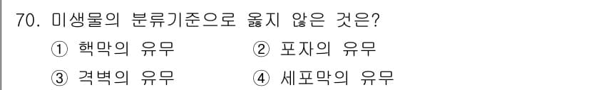 식품안전기사 2021년 71번 - 정답과 핵심 포인트를 검수 중인 기출문제