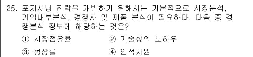 텔레마케팅관리사 2021년 25번 - 정답과 핵심 포인트를 검수 중인 기출문제