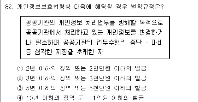텔레마케팅관리사 2021년 82번 - 정답과 핵심 포인트를 검수 중인 기출문제