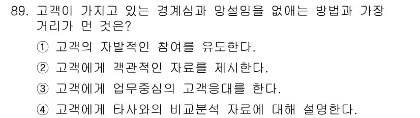 텔레마케팅관리사 2021년 89번 - 정답과 핵심 포인트를 검수 중인 기출문제