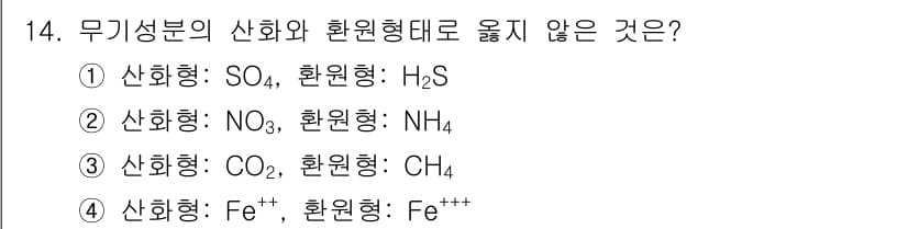 유기농업기사 2021년 14번 - 정답과 핵심 포인트를 검수 중인 기출문제