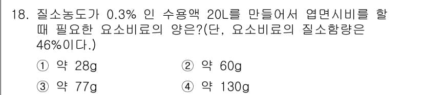 유기농업기사 2021년 18번 - 질소농도가 0.3%인 수용액 20L를 만들기 위해 필요한 요소비료의 양을... 에 관한 핵심 기출문제