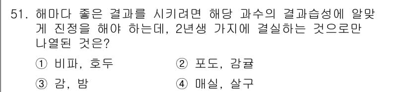 유기농업기사 2021년 51번 - 정답과 핵심 포인트를 검수 중인 기출문제