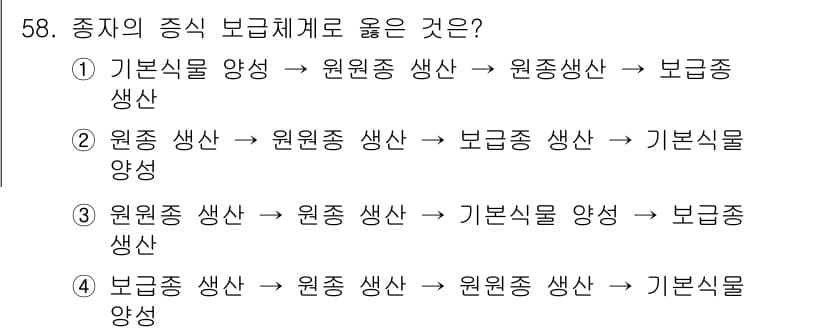 유기농업기사 2021년 58번 - 정답과 핵심 포인트를 검수 중인 기출문제