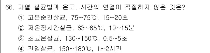 유기농업기사 2021년 66번 - 정답과 핵심 포인트를 검수 중인 기출문제
