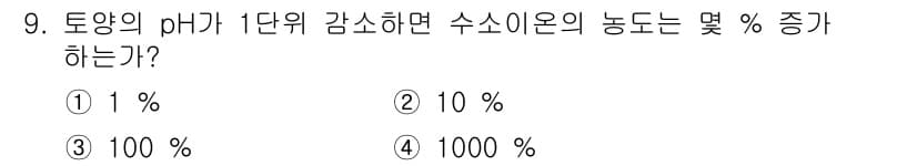 유기농업기사 2021년 9번 - 정답과 핵심 포인트를 검수 중인 기출문제