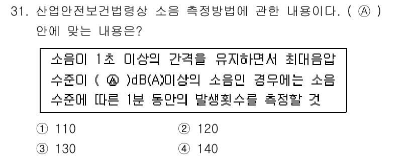 산업위생관리기사 2021년 32번 - 정답과 핵심 포인트를 검수 중인 기출문제