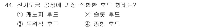산업위생관리기사 2021년 45번 - . 캐노피 후드

캐노피 후드는 전기 도금 공정에서 발생하는 유해 가스를... 에 관한 핵심 기출문제