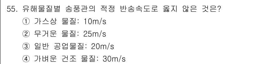 산업위생관리기사 2021년 58번 - 정답과 핵심 포인트를 검수 중인 기출문제