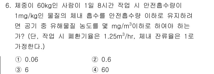 산업위생관리기사 2021년 6번 - 정답과 핵심 포인트를 검수 중인 기출문제