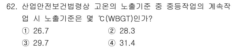산업위생관리기사 2021년 65번 - 정답과 핵심 포인트를 검수 중인 기출문제