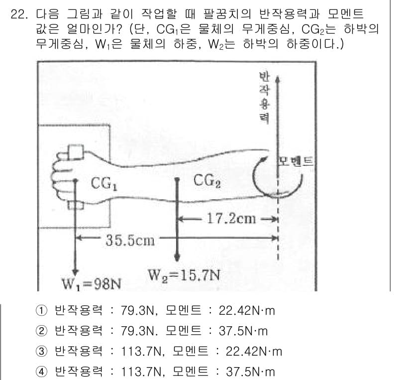 인간공학기사 2021년 22번 - 정답과 핵심 포인트를 검수 중인 기출문제