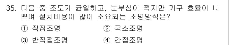 인간공학기사 2021년 35번 - 정답과 핵심 포인트를 검수 중인 기출문제