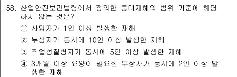 인간공학기사 2021년 58번 - 정답과 핵심 포인트를 검수 중인 기출문제