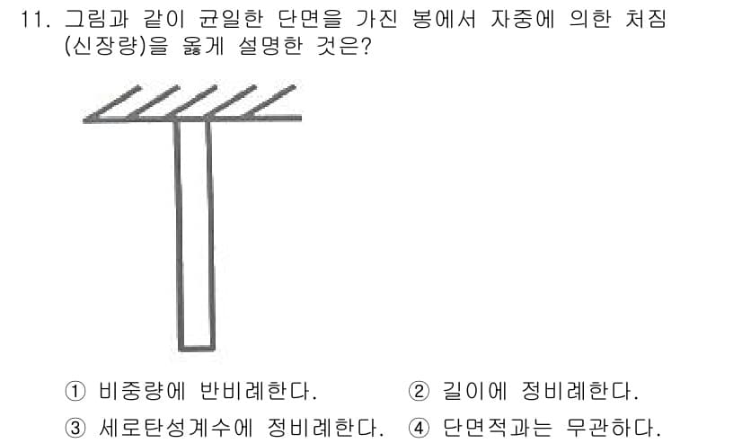 건설기계설비기사 2021년 11번 - 이 문제에서 제시된 상황은 신장량을 고려한 규정에 대한 것입니다. 일반적... 에 관한 핵심 기출문제