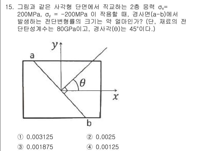 건설기계설비기사 2021년 15번 - 정답과 핵심 포인트를 검수 중인 기출문제