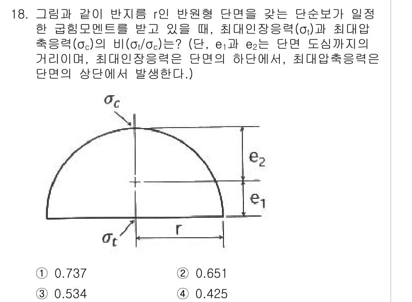 건설기계설비기사 2021년 18번 - 정답과 핵심 포인트를 검수 중인 기출문제