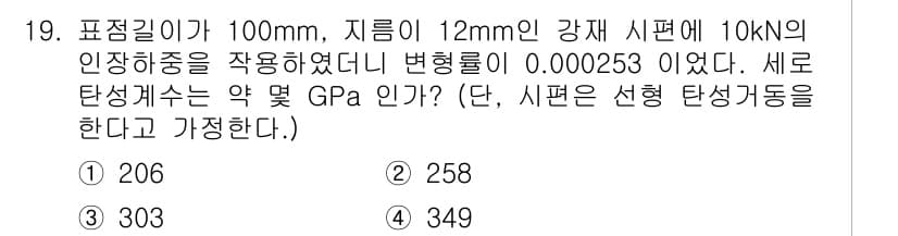 건설기계설비기사 2021년 19번 - 정답과 핵심 포인트를 검수 중인 기출문제