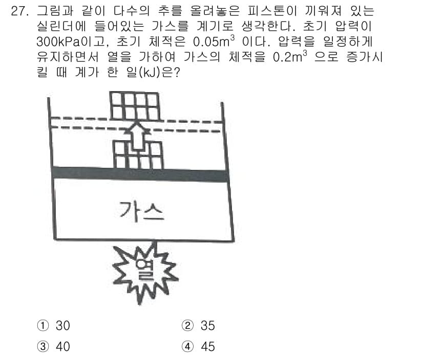 건설기계설비기사 2021년 27번 - 주어진 문제에서 가스의 압력과 부피를 이용하여 일의 양을 계산할 수 있습... 에 관한 핵심 기출문제