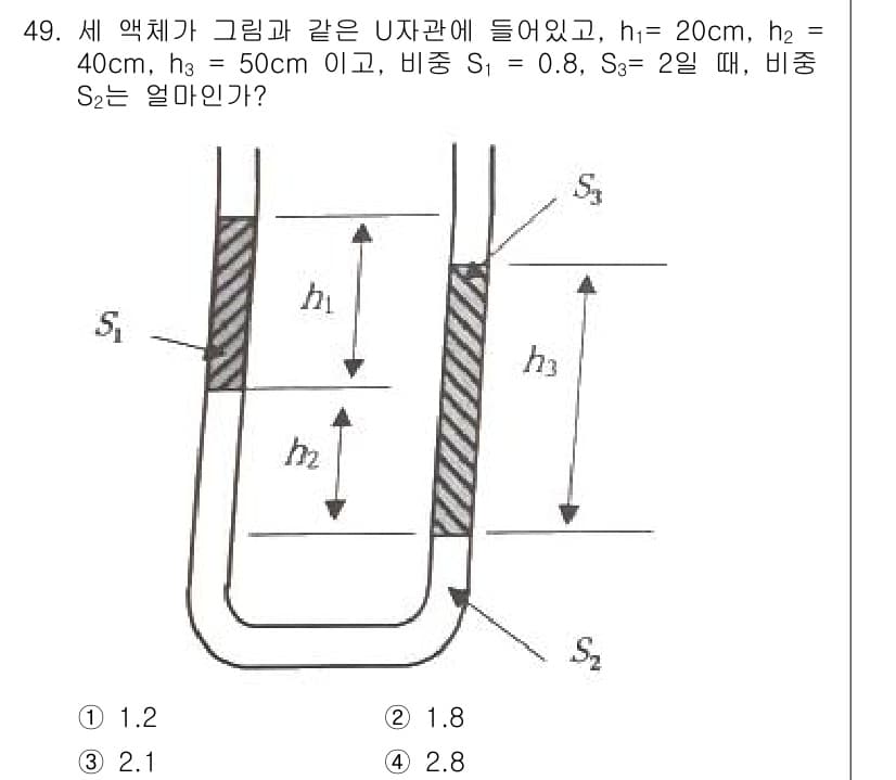 건설기계설비기사 2021년 49번 - 정답과 핵심 포인트를 검수 중인 기출문제
