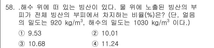 건설기계설비기사 2021년 60번 - 주어진 문제에서 해수의 밀도와 얼음의 밀도를 활용하여 부피 비율을 계산해... 에 관한 핵심 기출문제