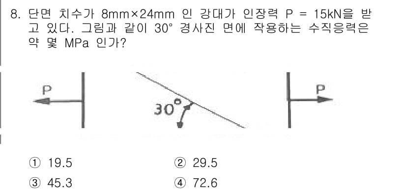 건설기계설비기사 2021년 8번 - 정답과 핵심 포인트를 검수 중인 기출문제