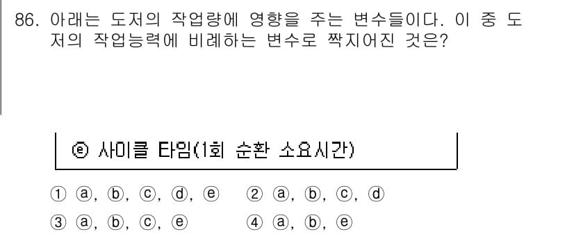 건설기계설비기사 2021년 88번 - 정답과 핵심 포인트를 검수 중인 기출문제