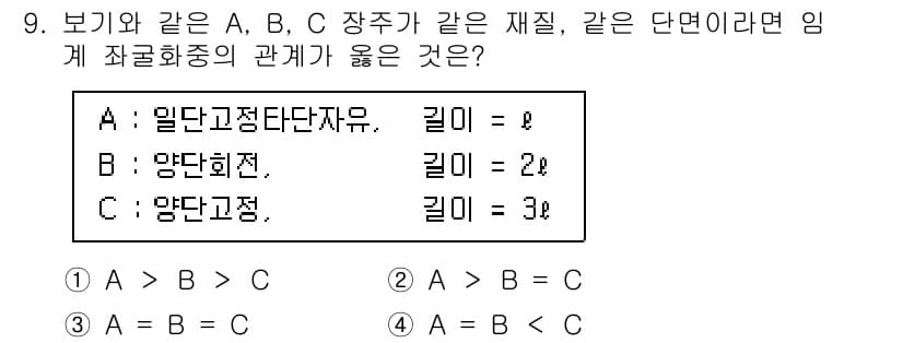 건설기계설비기사 2021년 9번 - 정답과 핵심 포인트를 검수 중인 기출문제