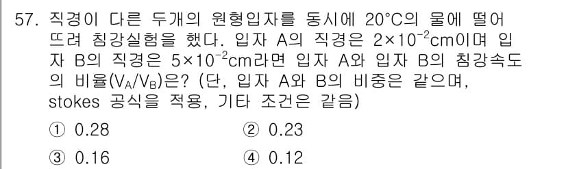 수질환경기사 2021년 57번 - 정답과 핵심 포인트를 검수 중인 기출문제