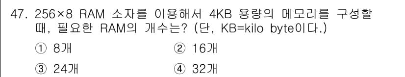 컴퓨터시스템기사(A형) 2021년 47번 - 정답과 핵심 포인트를 검수 중인 기출문제