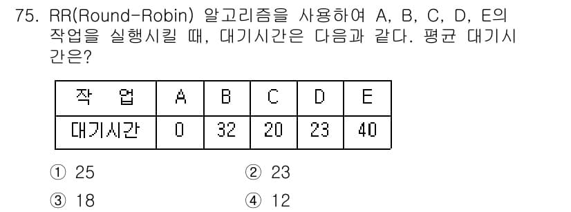 컴퓨터시스템기사(A형) 2021년 75번 - 제공된 정보를 바탕으로 대기 시간을 계산하면, 각 작업의 대기 시간은 다... 에 관한 핵심 기출문제