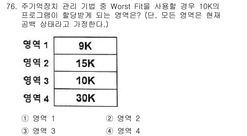 컴퓨터시스템기사(A형) 2021년 76번 - 정답과 핵심 포인트를 검수 중인 기출문제