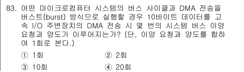 컴퓨터시스템기사(A형) 2021년 83번 - 정답과 핵심 포인트를 검수 중인 기출문제