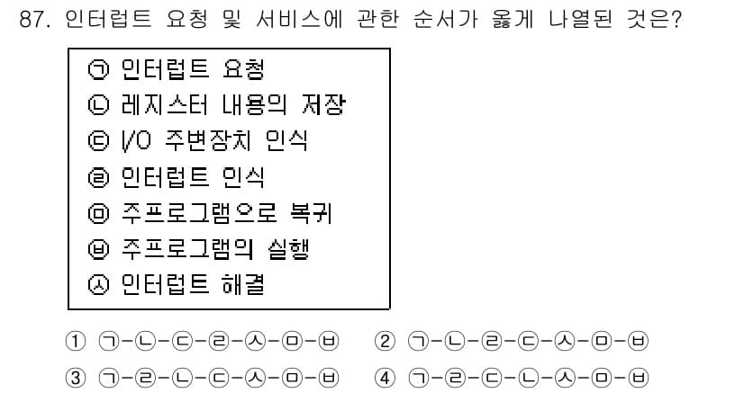 컴퓨터시스템기사(A형) 2021년 87번 - 정답 3번인 "주프로그램의 실행"이 올바른 이유는, 인터넷 요청에 대한 ... 에 관한 핵심 기출문제