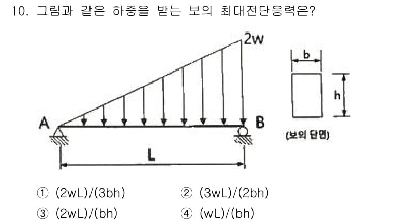 토목기사 2021년 10번 - 정답과 핵심 포인트를 검수 중인 기출문제