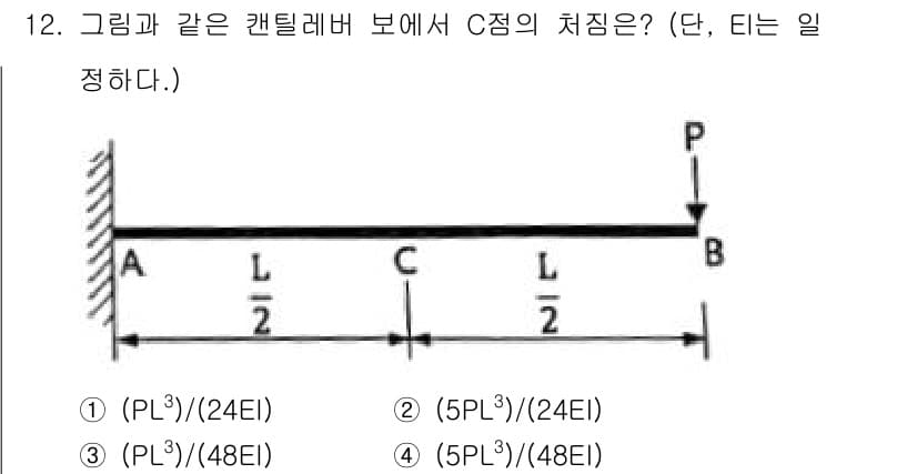 토목기사 2021년 12번 - 정답과 핵심 포인트를 검수 중인 기출문제