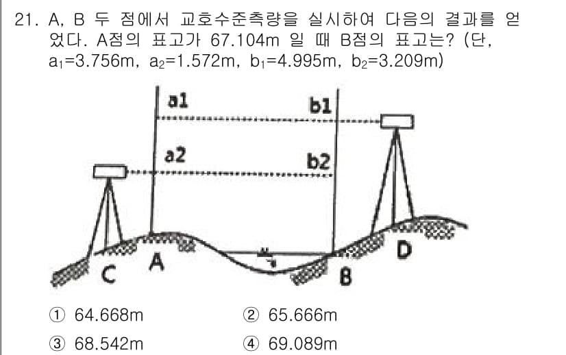 토목기사 2021년 21번 - 정답과 핵심 포인트를 검수 중인 기출문제