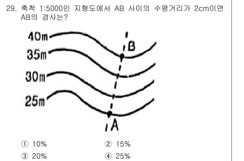 토목기사 2021년 29번 - 정답과 핵심 포인트를 검수 중인 기출문제