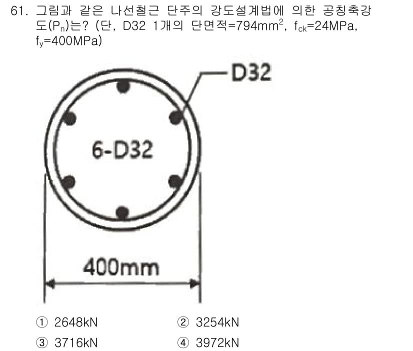 토목기사 2021년 61번 - 정답과 핵심 포인트를 검수 중인 기출문제