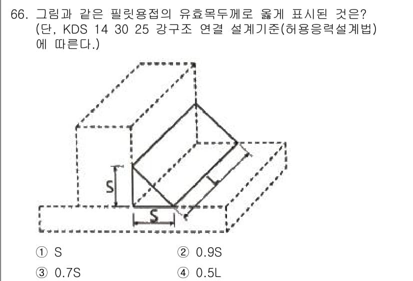 토목기사 2021년 66번 - 유효목두깨는 필릿 용접부의 크기에 따라 결정되며, 안전성과 구조적 강도를... 에 관한 핵심 기출문제