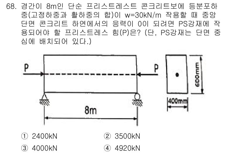토목기사 2021년 68번 - 정답과 핵심 포인트를 검수 중인 기출문제